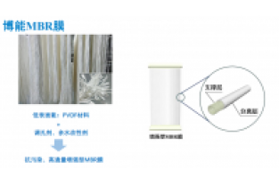 MBR膜的壽命受哪些因素影響？